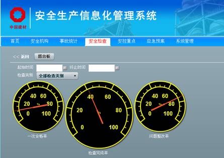 优德88提升治理运动
