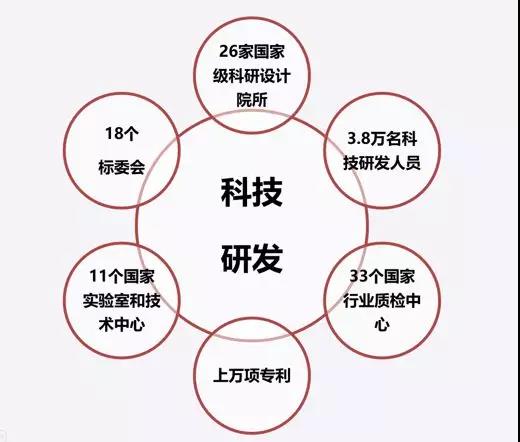 优德88·(中国区)官方网站