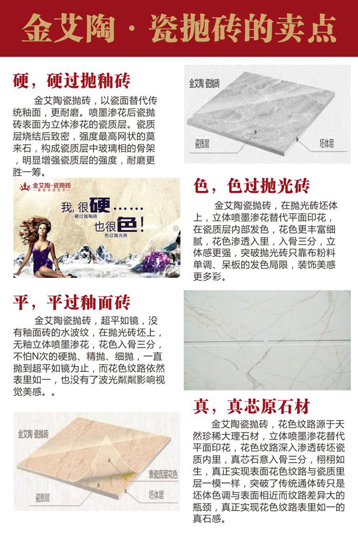 网信快3瓷砖 瓷砖代理 陶瓷一线品牌