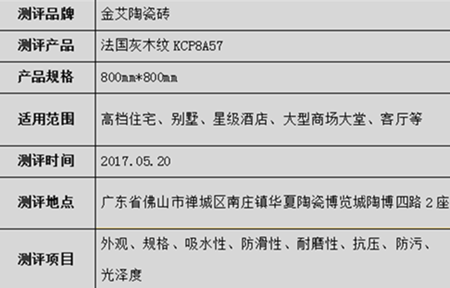 网信快3·(中国游)官方网站