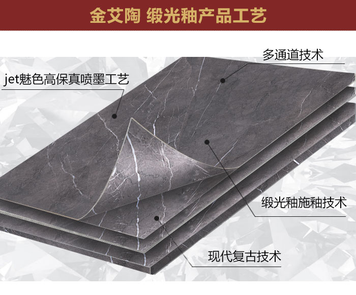 网信快3瓷砖现代仿古砖|| 15°的缎光柔情，如丝绸缎 柔润和善