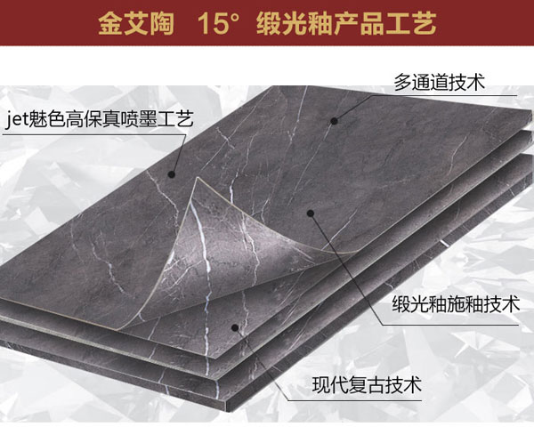 网信快315°缎光釉||指尖触的到的温顺，TA的爱