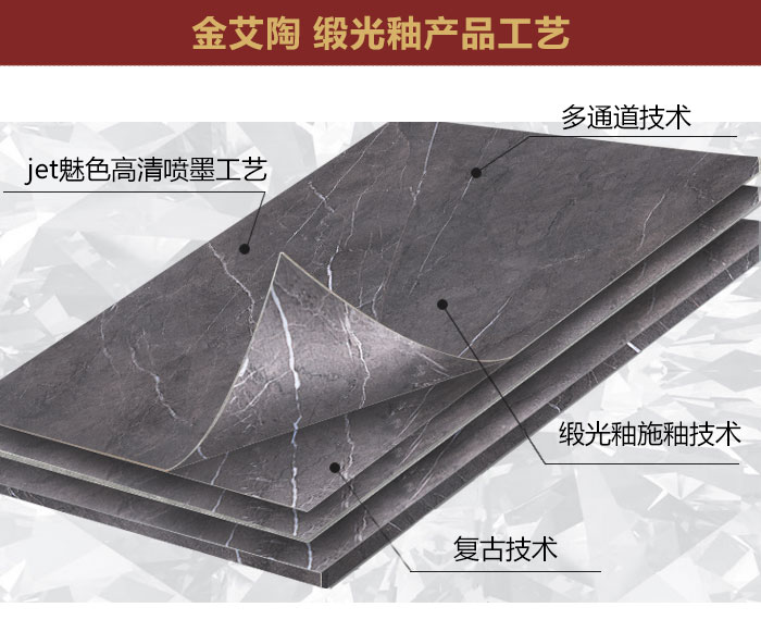 网信快3·(中国游)官方网站