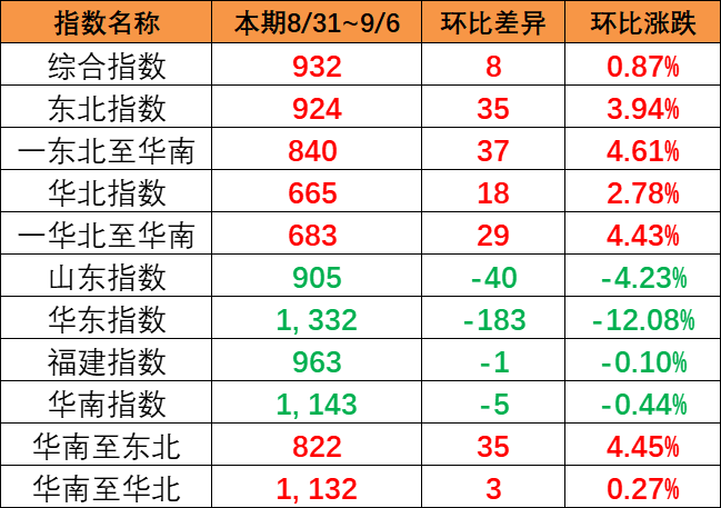 2024-09-14cnhli