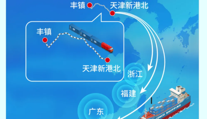 天津新港北到丰镇班列2024年箱量突破4000TEU