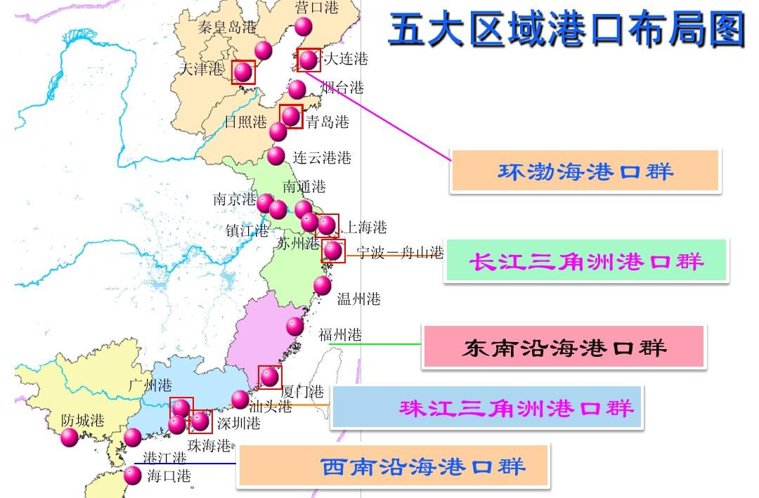 内贸海运，国内集装箱海运船公司有哪些？