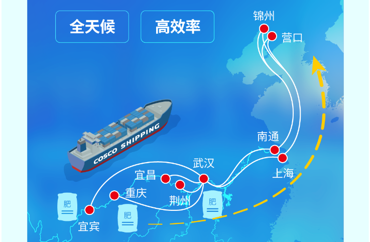 长江到东武威运，江海铁联运护航春耕