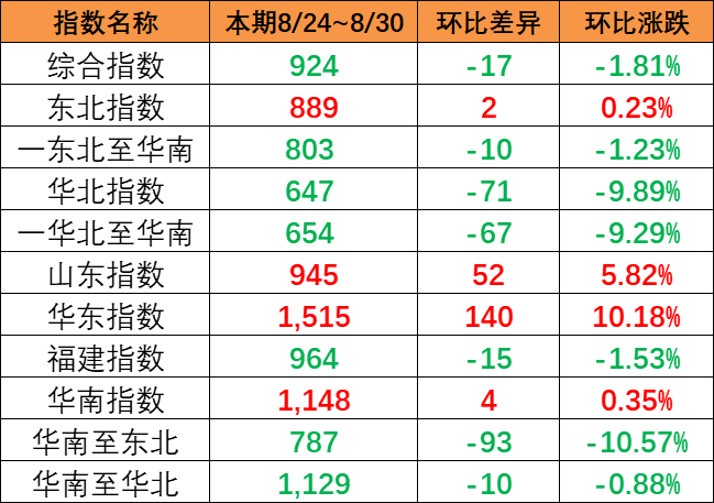 首页- J9集团国际站官网入口