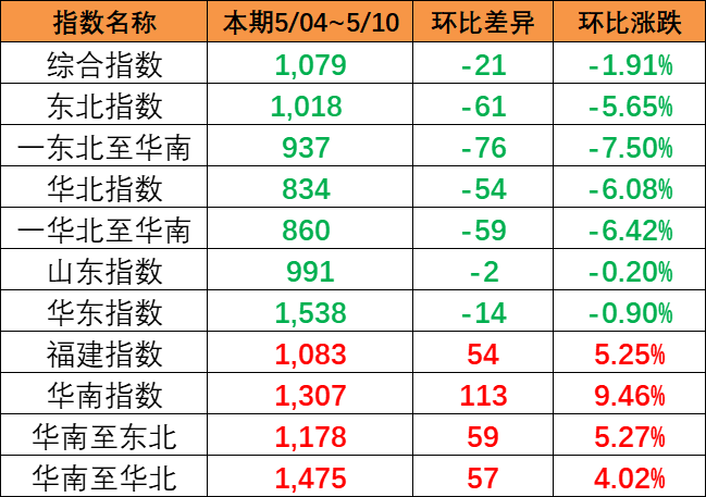 首页- J9集团国际站官网入口