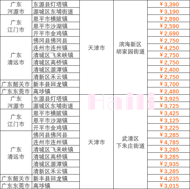 18d75a6c23cd34c7318d42b0b141627b64707fb3c469b 首页- J9集团国际站官网入口