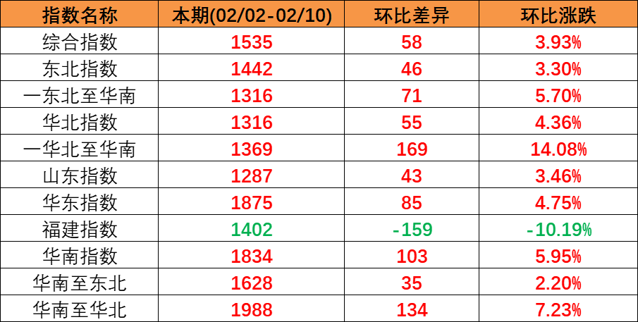 首页- J9集团国际站官网入口