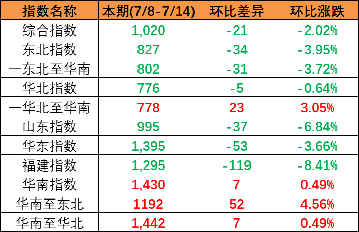 1db9bb9e5fc03e3a929a53d00c102cf664bb8369728b4 首页- J9集团国际站官网入口