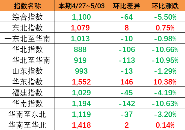 26eb1f2afe966b618ed0cd9b1a9bfc02663de637be95c 首页- J9集团国际站官网入口
