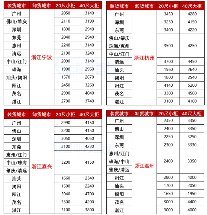 3eca832a10dbc2fd7c1460c928a53621682159d098ac3 首页- J9集团国际站官网入口