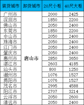 首页- J9集团国际站官网入口