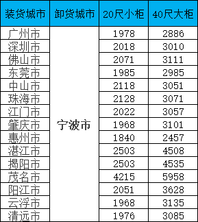 首页- J9集团国际站官网入口