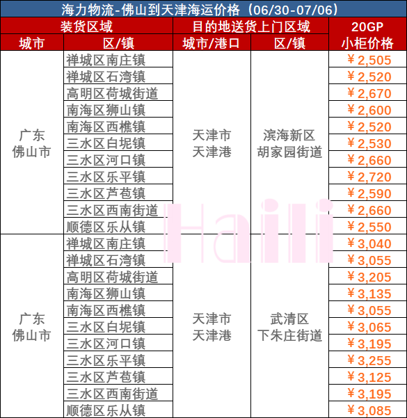 580c1f53db619ab74dc0d0f2e5728dbc649e762146a4d 首页- J9集团国际站官网入口