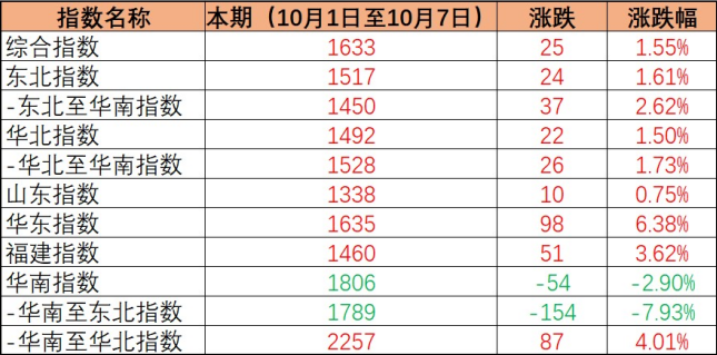 首页- J9集团国际站官网入口