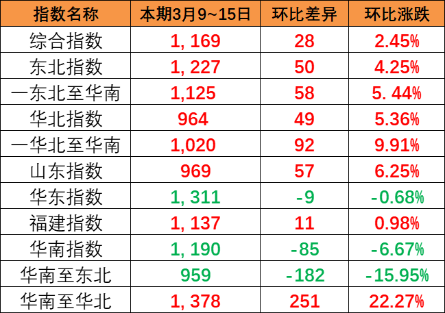 8793133c00dcb1dad6229a34dd5a60d966029dcd85c68 首页- J9集团国际站官网入口