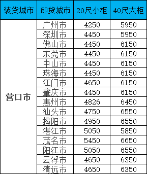 首页- J9集团国际站官网入口