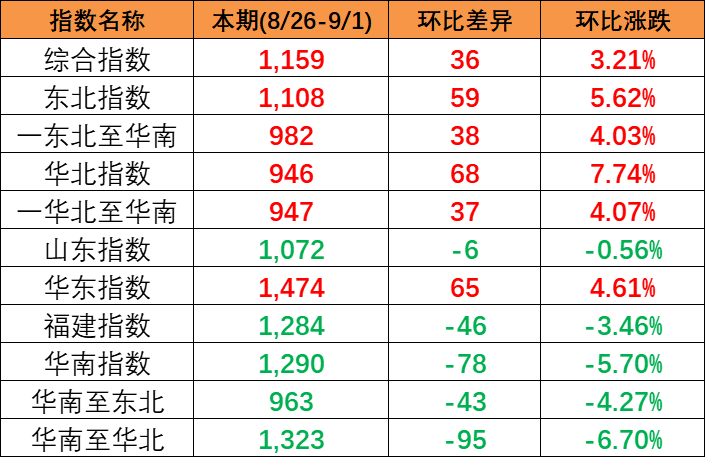 首页- J9集团国际站官网入口
