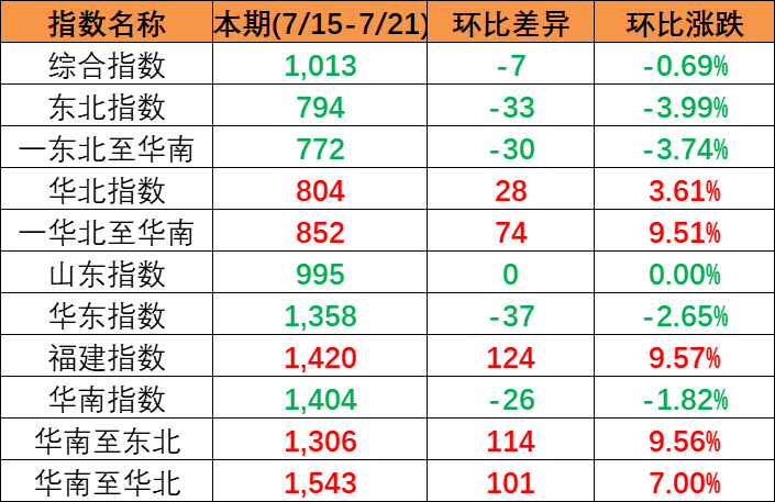 首页- J9集团国际站官网入口