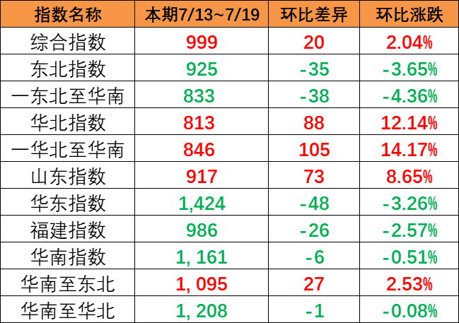 首页- J9集团国际站官网入口