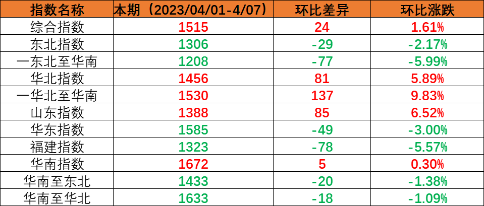 首页- J9集团国际站官网入口