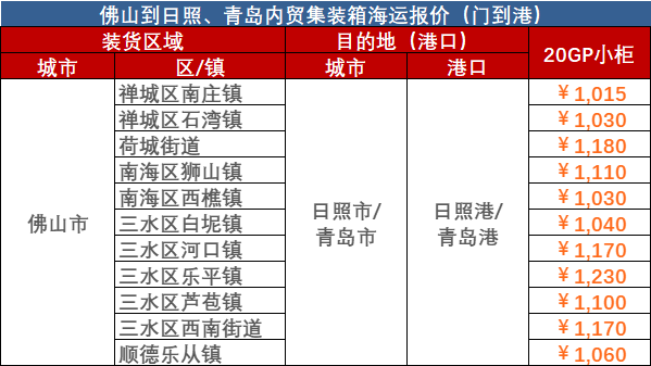 da4bfcf7c4e86087610f5346b8e956b865a0d9126cb43 2024年1月拉萨到通辽海运报价