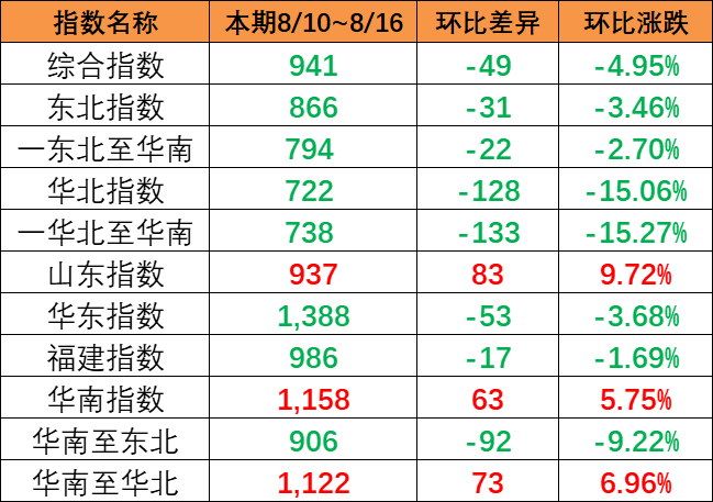 首页- J9集团国际站官网入口