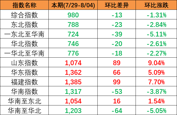 首页- J9集团国际站官网入口