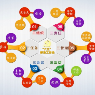 		信心2022 | 凯盛科技：传承刷新立异基因，，坚定不移跑好跑赢“3+1”战略赛道_企业公民_优德88集团有限公司	