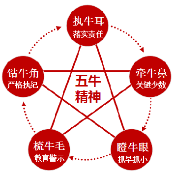 		信心2022 | 凯盛科技：传承刷新立异基因，，坚定不移跑好跑赢“3+1”战略赛道_企业公民_优德88集团有限公司	