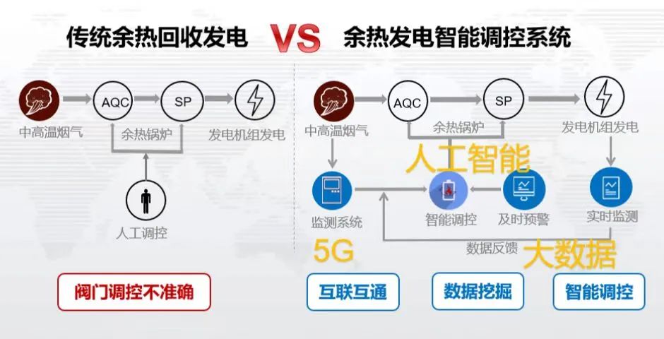 		优德88集团3家企业入选工信部2022年大数据工业生长试点树模项目_科技立异_优德88集团有限公司	