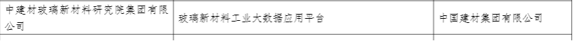 		优德88集团3家企业入选工信部2022年大数据工业生长试点树模项目_科技立异_优德88集团有限公司	