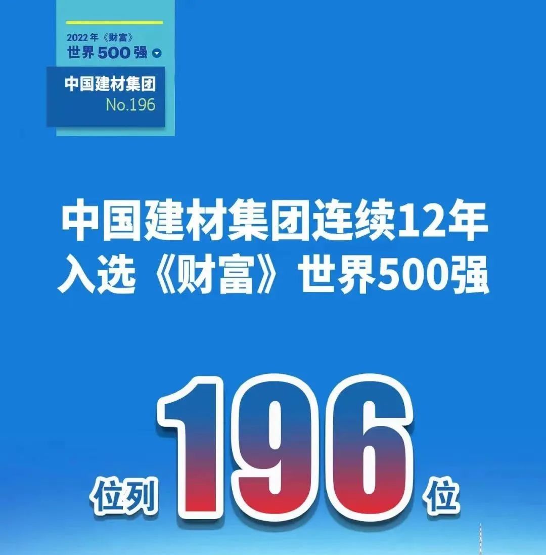 		2022收获满满｜揭晓优德88集团年度十大新闻看点_责任撒播_优德88集团有限公司	