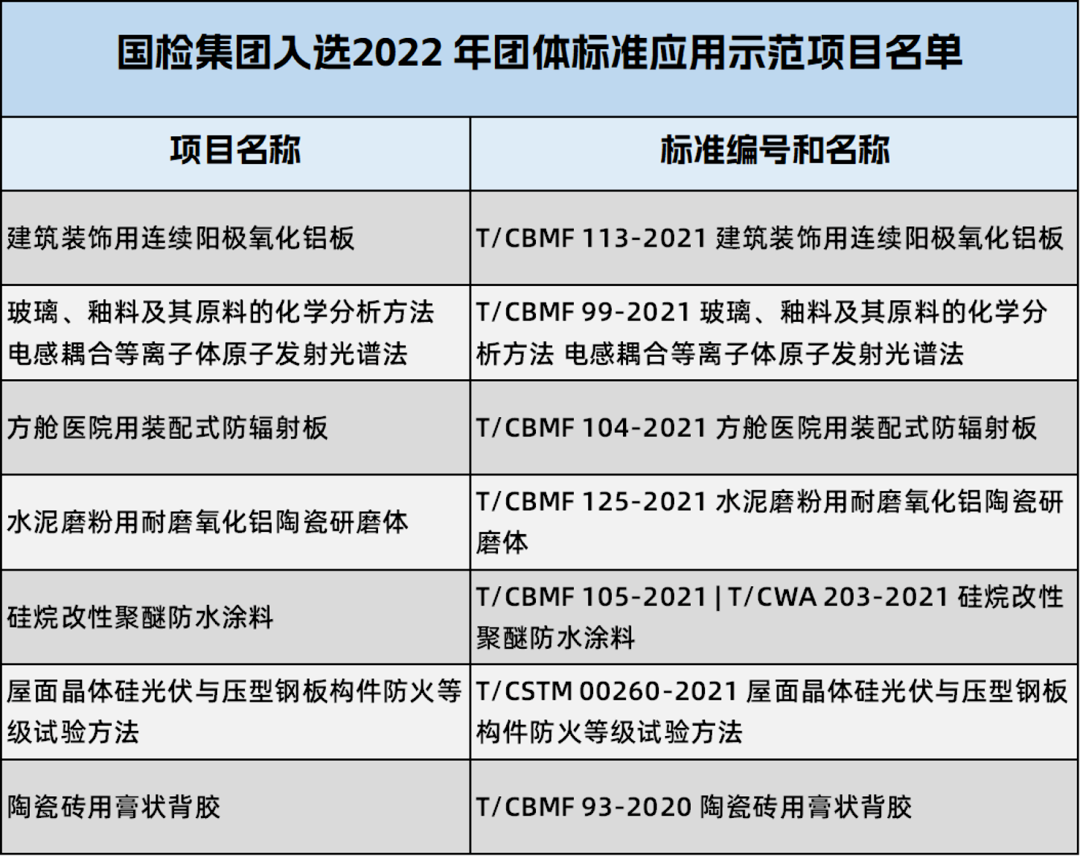 		新年开新局 | 多项新质料产品乐成下线、新签多个外洋订单……优德88企业稳健开局！_市场绩效_优德88集团有限公司	