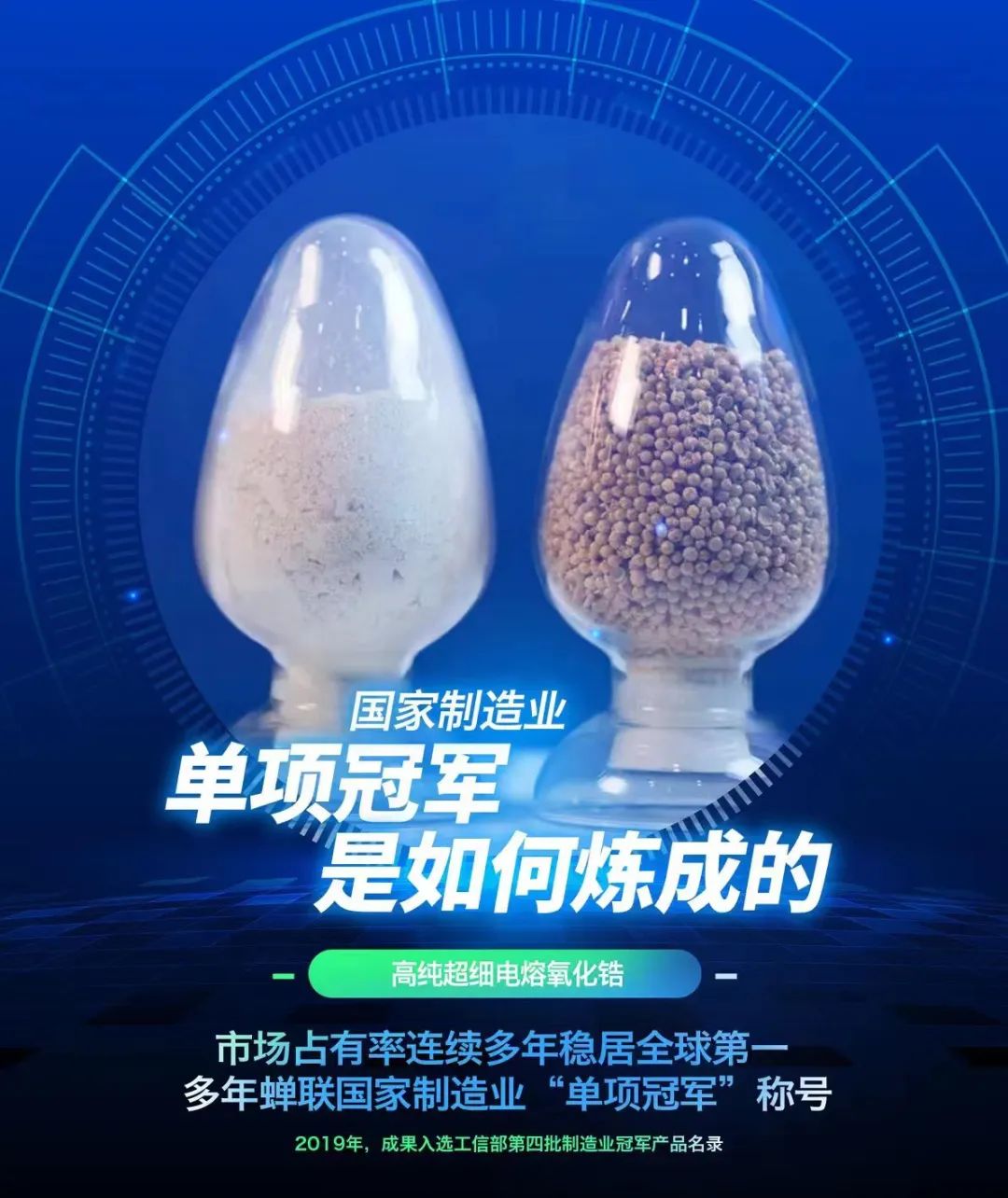 		制造业单项冠军“炼成记” | 电熔氧化锆：立异主导，，，，，专注细分，，，，，稳居行业冠军_责任动态_优德88集团有限公司	