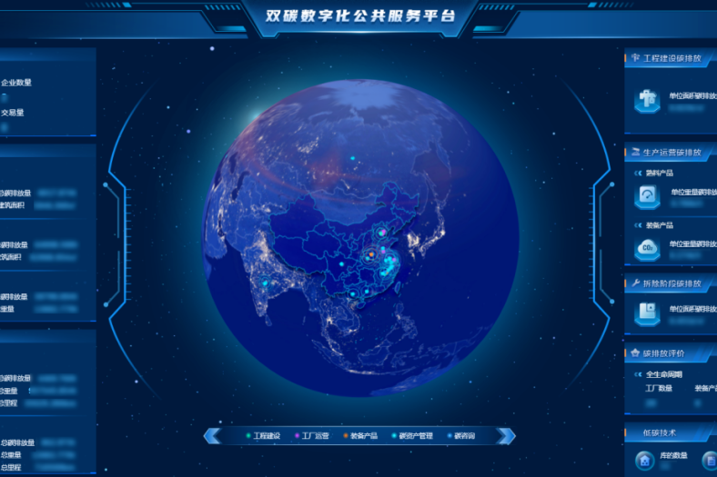 		绿色生长 | 天津院“双碳”数字化公共效劳平台：为零碳排放添智，，，为区域环保赋能_节能环保_优德88集团有限公司	