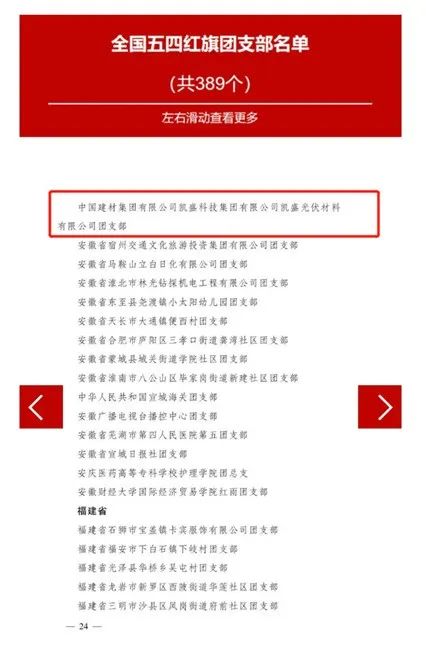 		天下表扬！优德88集团两个青年整体庆幸上榜_员工关爱_优德88集团有限公司	