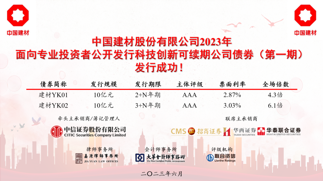 		稳增添 创价值 | 我们乐成刊行首期科技立异类可续期公司债、柔性玻璃入选中关村论坛重大科技效果……_责任动态_优德88集团有限公司	