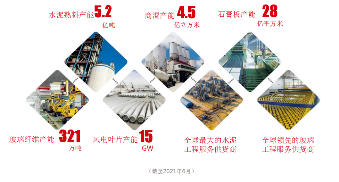 		《学习时报》刊发周育先署名文章：周全建设天下一流质料工业投资集团_责任撒播_优德88集团有限公司	