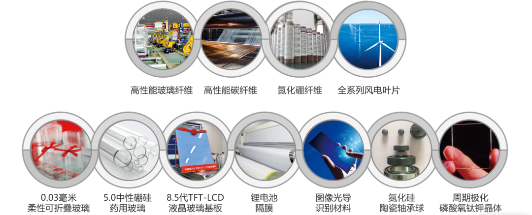 		中国智造品牌论坛 | 周育先：立异攻坚 自强不息 打造质料工业高端智能装备新手刺_优德88要闻_优德88集团有限公司	