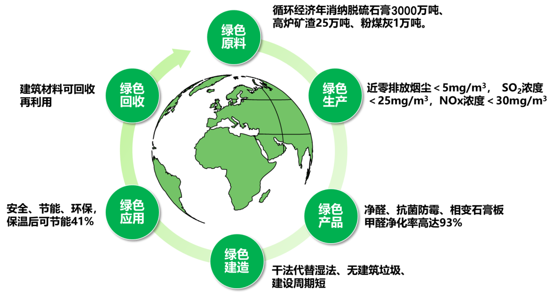 		优德88集团两家成员企业入选国资委国有重点企业治理标杆企业名单_市场绩效_优德88集团有限公司	