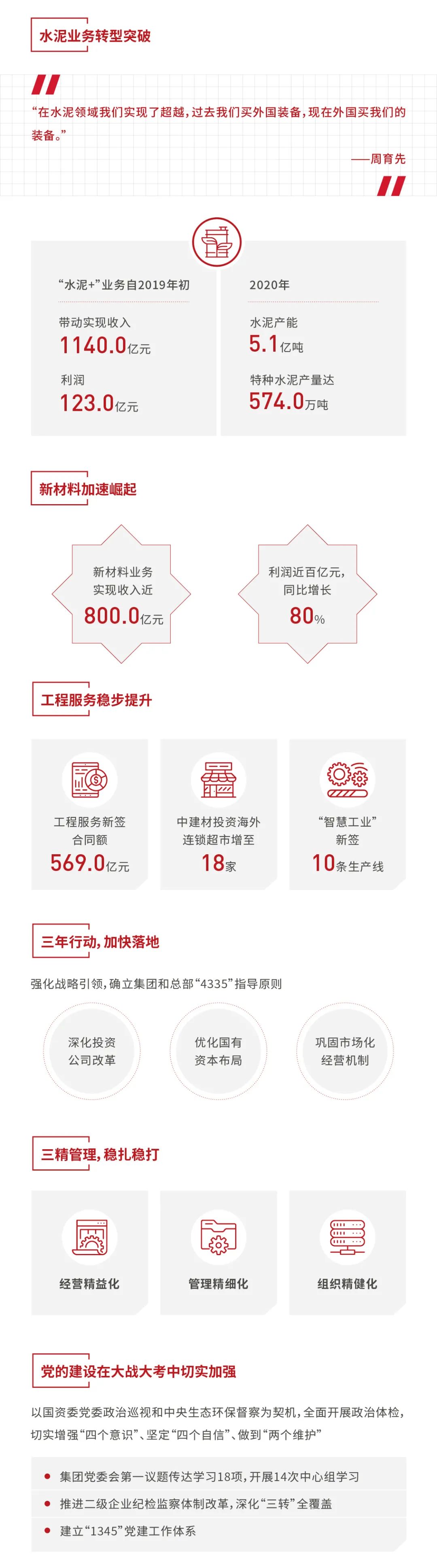 		集团2020可一连生长报告再次获得“五星佳”最高评级！一起来看看吧_责任动态_优德88集团有限公司	