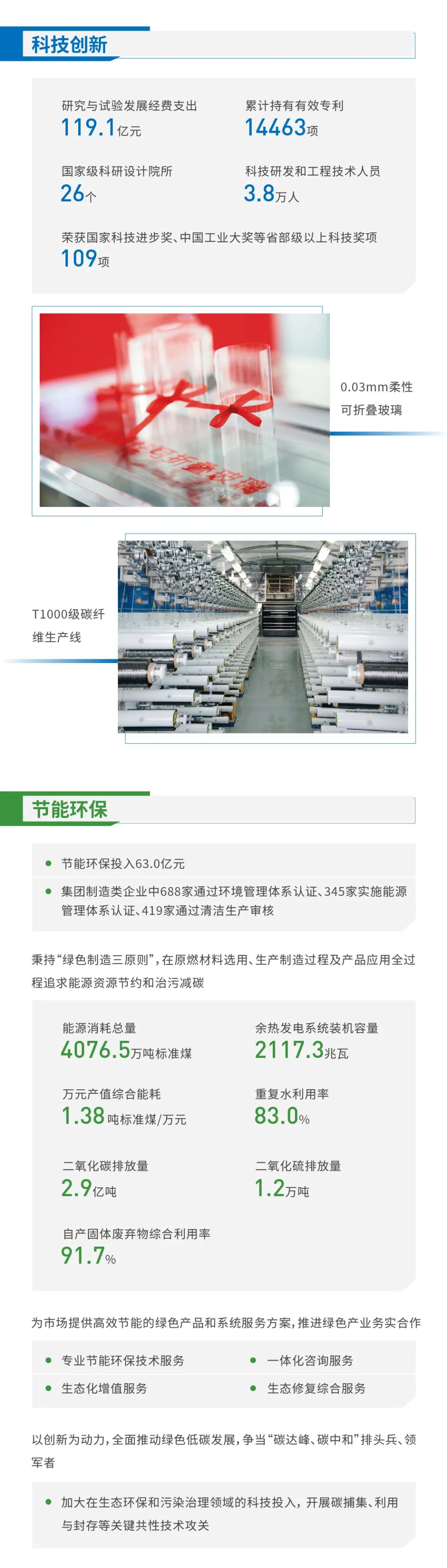 		集团2020可一连生长报告再次获得“五星佳”最高评级！一起来看看吧_责任动态_优德88集团有限公司	