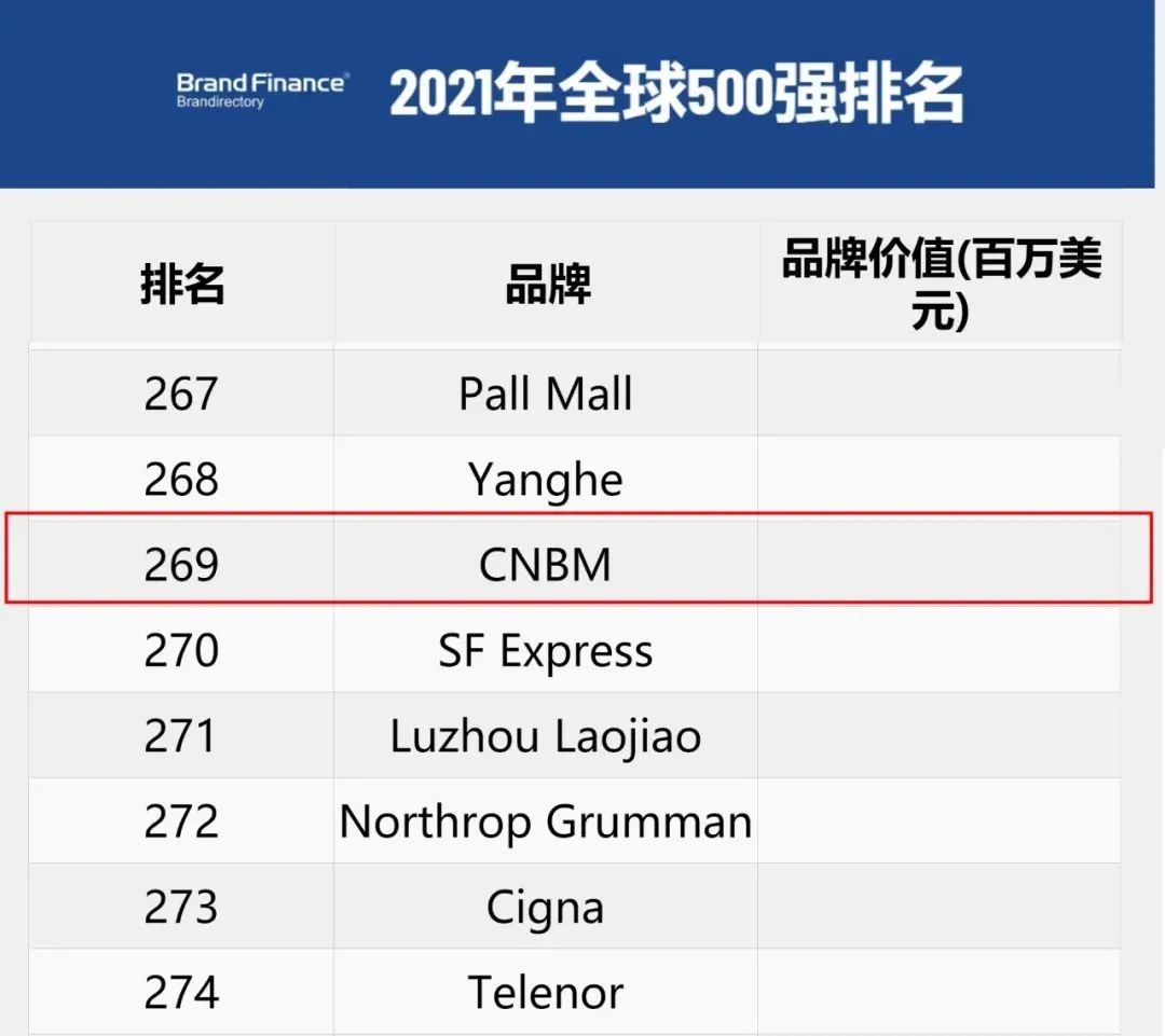 		新年盘货 | 陪你一起细数优德88的2021(戳开看视频)_优德88要闻_优德88集团有限公司	