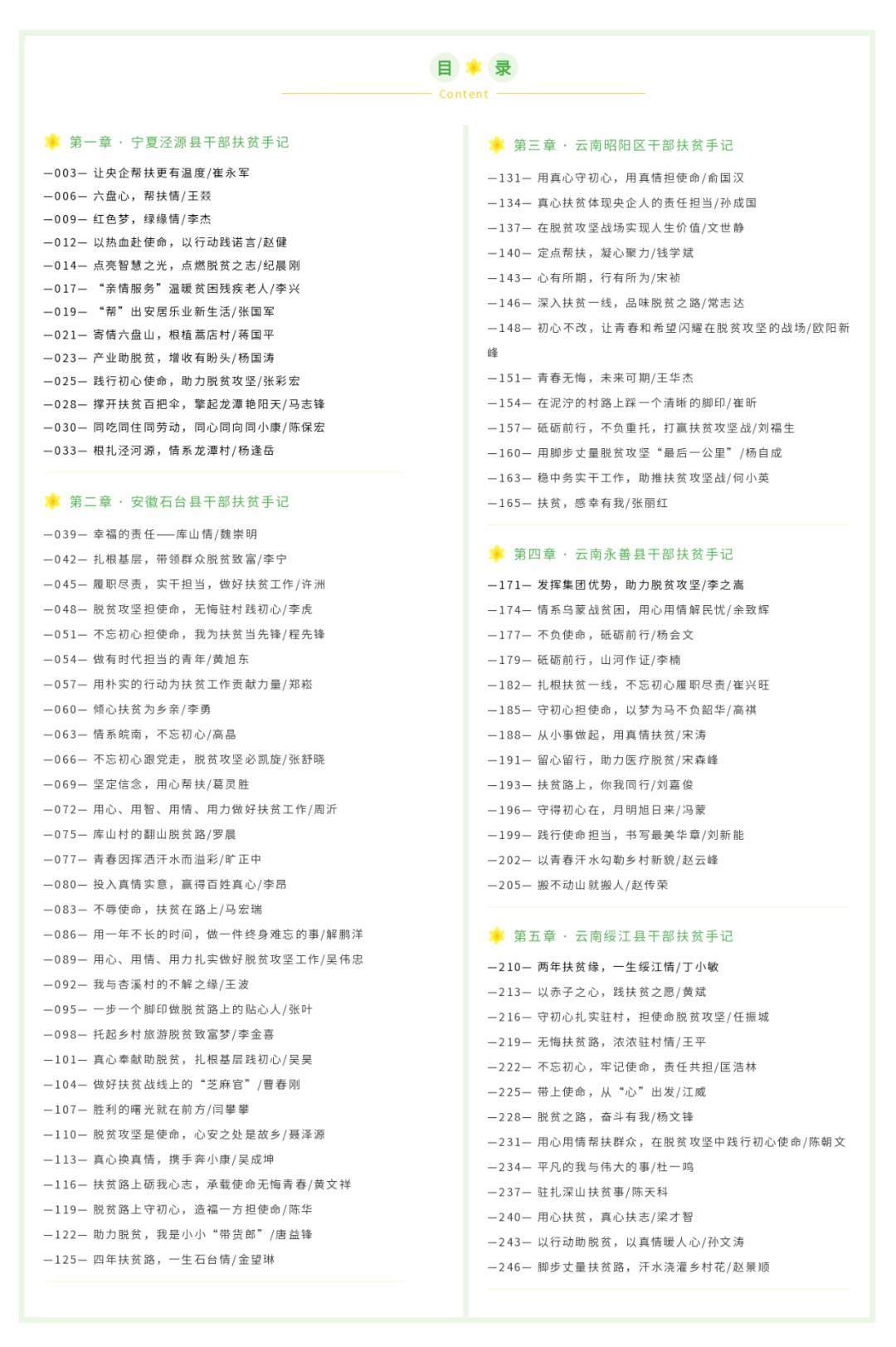 		精选阅读③ | 《优德88扶贫足迹》之云南昭阳区干部扶贫手记_责任与文化_优德88集团有限公司	