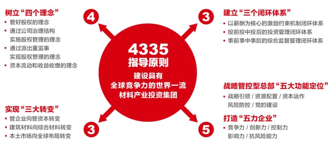 		喜讯！优德88集团正式转为国有资源投资公司_优德88要闻_优德88集团有限公司	