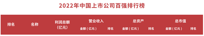 		信心2022 | 我们相助共赢、喜报一直！_企业动态_优德88集团有限公司	